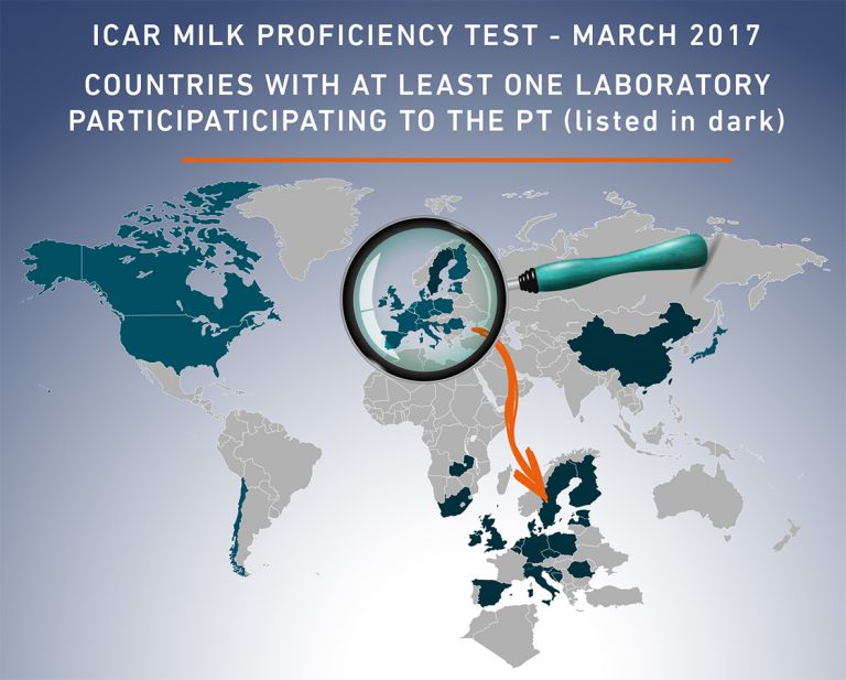 Participating to the PT Milk laboratories in march 2017